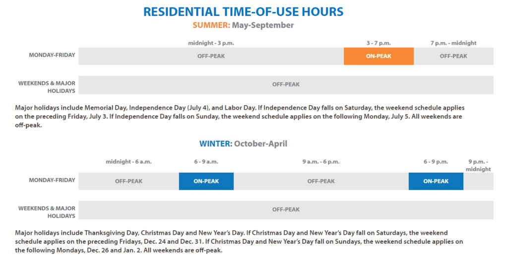 TOU Schedule
