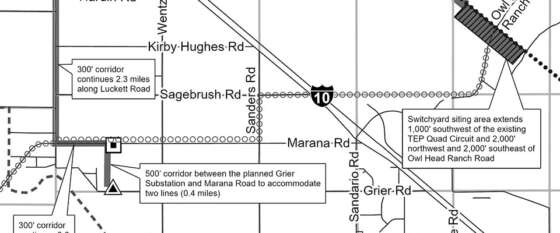 Tucson Electric Power: More Information