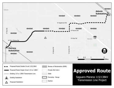 Tucson Electric Power: More Information